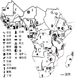 下圖示意撒哈拉以南的非洲對外貿(mào)易特點(diǎn),讀圖,回答下列各題