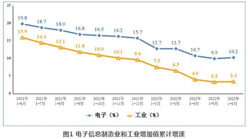 中國礦產(chǎn)資源集團(tuán)加入央企名錄 交行 提前還房貸將收取還款補(bǔ)償金 支付寶董事長變更 國內(nèi)首個(gè)自動駕駛法規(guī)在深圳推出